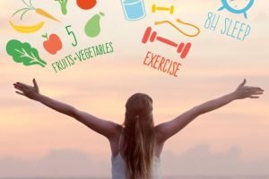 Diets, Fad Diets, and Dietary Lifestyle Changes